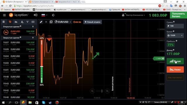 1500 рублей как с куста! | Iqoption смотреть онлайн