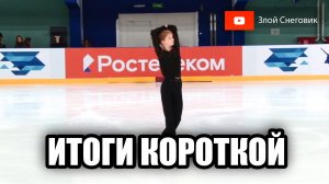 1ИТОГИ КОРОТКОЙ ПРОГРАММЫ - Юноши. Кубок Федерации Санкт-Петербурга 2023. Второй этап
