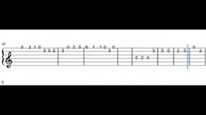 Megalovania - Undertale || Easy Guitar Tabs