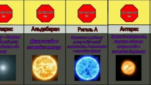 Самая большая звезда во вселенной сравнение