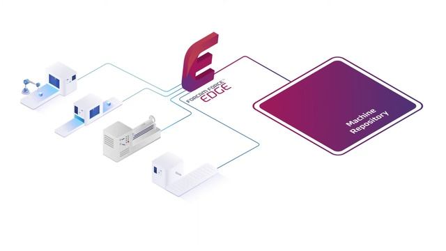 FORCAM FORCE EDGE – The connectivity solution for data-driven decision making смотреть онлайн