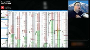 Трейдер потерял 500 000р. за 37 секунд в сделке по нефти