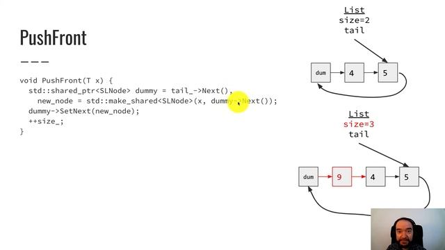 Singly-Linked List: O(1) Operations смотреть онлайн