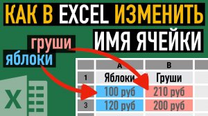 Как изменить имя ячейки в Excel, а также что такое именованный диапазон и как с ним работать