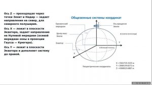 12.10.2022 Школа Больших данных РГГУ-ТГУ 02_14_06-02_44_22_1.mp4