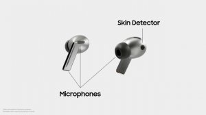 Распаковка Samsung Galaxy Buds3 Buds3 Pro