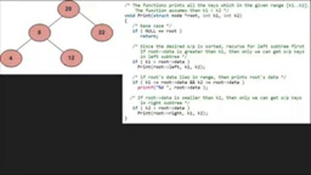Print BST keys in the given range | GeeksforGeeks смотреть онлайн