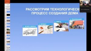 Мастер класс Дмитрия Обердерфера "Развитие финансовой грамотности" для детей 12-15 лет. Январь 2023