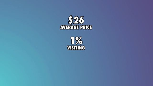 Uncovering Sailing Uma's YouTube Paycheck (Check it out!) смотреть онлайн