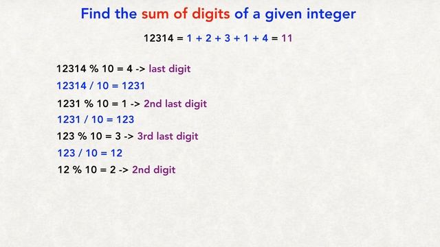Find the Sum of Digits | Coding Interview Bangla | Bangla Coding Tutor
