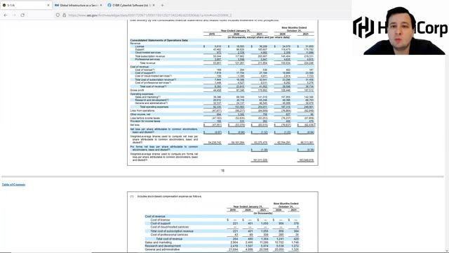 Обзор IPO HashiCorp, Inc. (HCP) смотреть онлайн