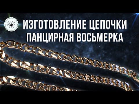 Изготовление цепочки Панцирная восьмерка | Making the chain of the Armored Eight смотреть онлайн