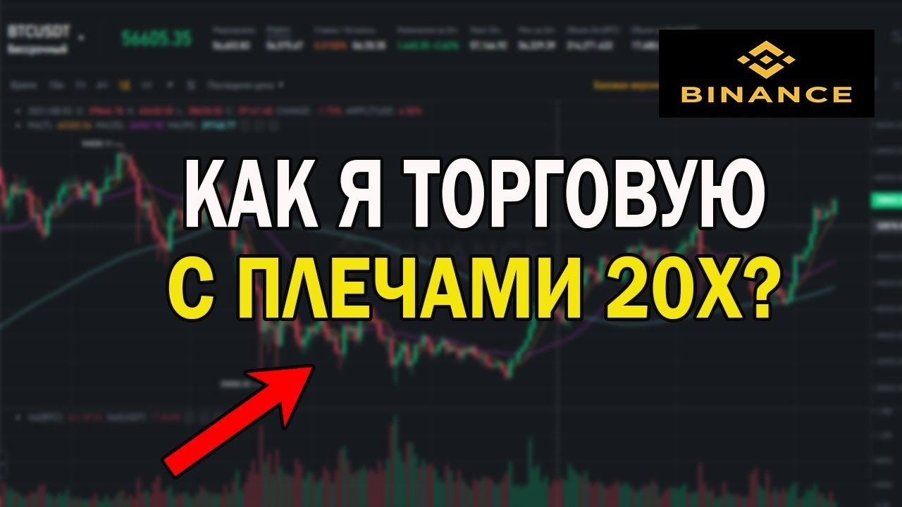 Где торговать и что лучше 'СПОТ' или 'Фьючерсы'?