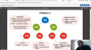 Предстарт бизнес игры, маркетинг Ne-rabota