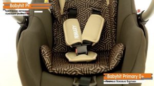 Видеообзор автокресла группы 0+ Babyhit Primary