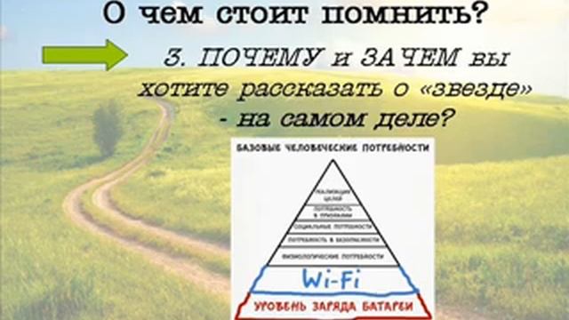 Курс "Этика в работе астролога". Урок 4