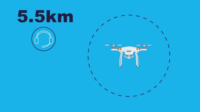 Drone safety rules – flying for fun смотреть онлайн