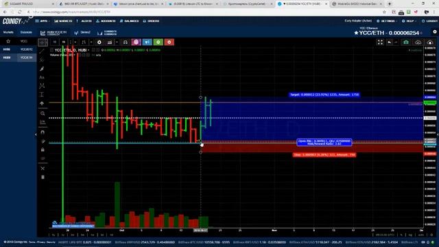 ? Онлайн торговля криптовалютой / #криптострим № 24 смотреть онлайн