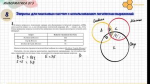 Запросы для поисковых систем с использованием логических выражений