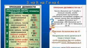 Математика 6 класс Мерзляк Ч 2 п 2и3