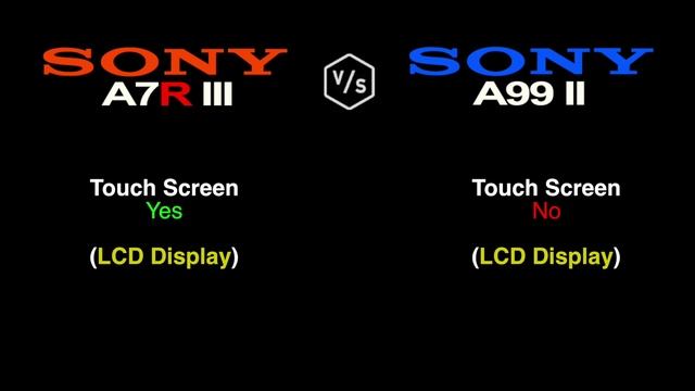 SONY Alpha A7R III vs SONY Alpha A99 II смотреть онлайн