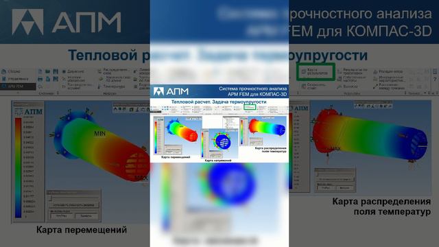 APM Термический расчет