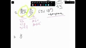 КАК УЧИТЬ ЯПОНСКИЕ СЛОВА И ИЕРОГЛИФЫ ПРАВИЛЬНО? // Японский язык