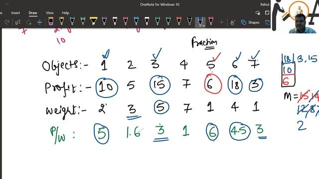 Fractional Knapsack Problem | Algorithm | Time Complexity Analysis | Examples | Applications