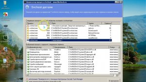 Анализатор процесса svchost.exe и Security Task Manager