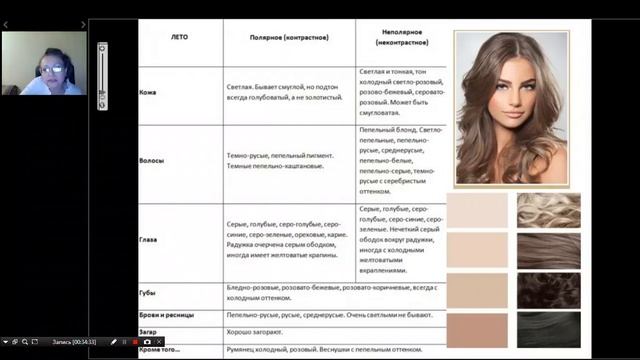 Цветотип внешности 18.05.2017 смотреть онлайн