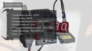 ТОП—7. Лучшие паяльные станции с феном. Рейтинг 2021 года!