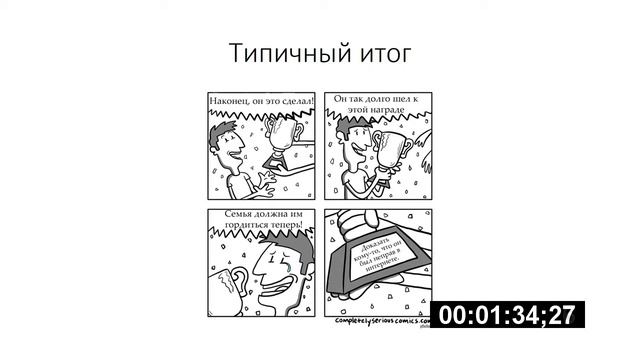 Сколько стоит время Бизнес идея в гараже смотреть онлайн