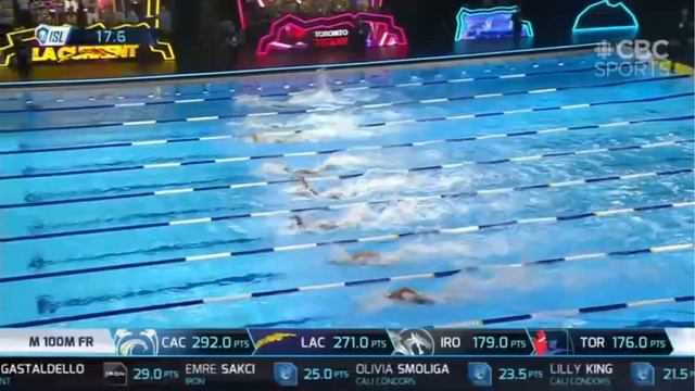 ISL 2020. Калеб Дрессел - на подъеме. Внушительный отрыв на 100 м Вольный стиль и РЕКОРД АМЕРИКИ! смотреть онлайн