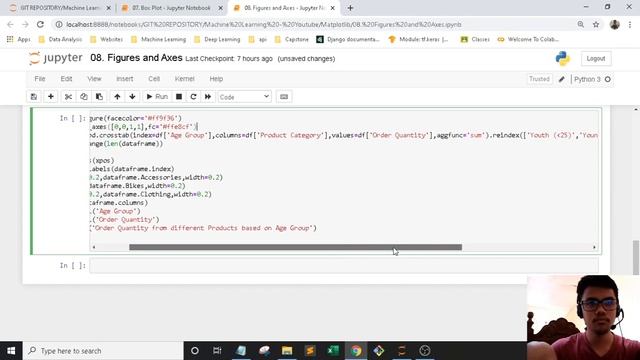 Matplotlib | 8. Figures and Axes смотреть онлайн