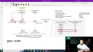 BROADCAST STORM (stp, rstp, mstp). Сети для умственно отсталых №2.