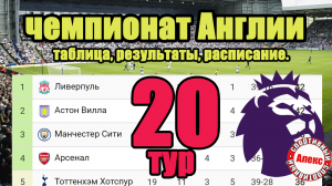 Чемпионат Англии (АПЛ). 20 тур. Результаты, расписание, таблица.