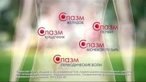 Реклама Но-шпа: Но-шпа от болей, вызванных спазмом