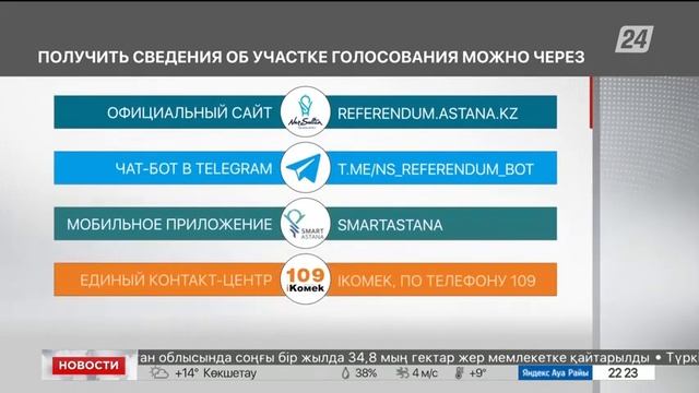 Сайт референдумов. Как узнать свой участок для голосования.