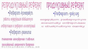 Виды рефератов - классификация, особенности и структура текста