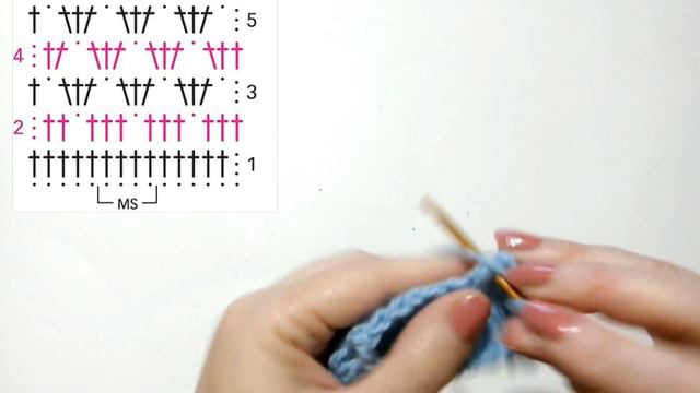 КАРДИГАН КРЮЧКОМ. РАЗБОР УЗОРА+СХЕМА+ВЫКРОЙКА || Crochet. CARDIGAN. ANALYSIS
