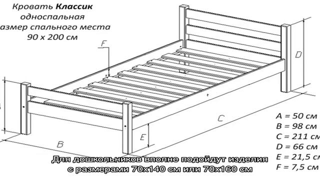 Односпальная кровать своими руками чертежи