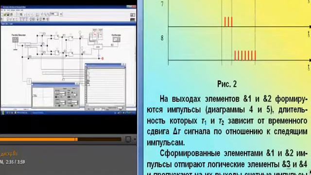ЦИФРОВЫЕ ВРЕМЕННЫЕ ДИСКРИМИНАТОРЫ MP