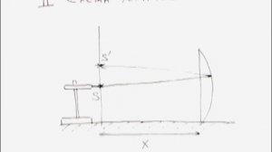 Линза Френеля