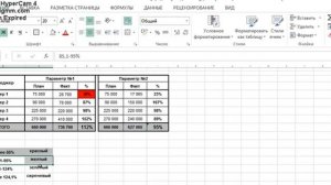 Автоматическое окрашивание ячеек в разные цвета Excel