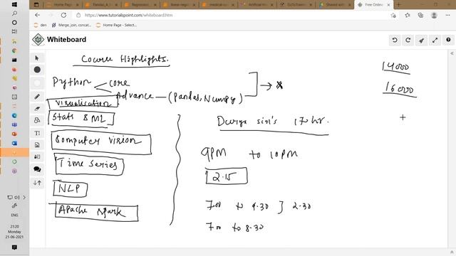 Artificial Intelligence tutorials || Demo - 1 || by Mrs. Sasmitha on 21-06-2021 @9PM IST