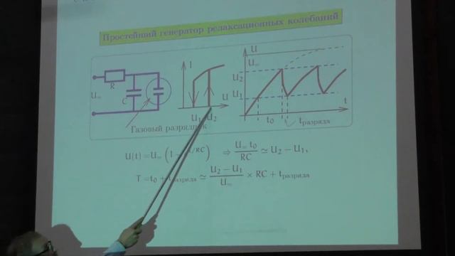 Радиофизика. Профессор Вятчанин Сергей Петрович (Лекция 12)