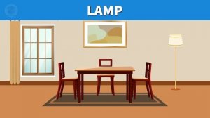 Parts Of The House Vocabulary Game | Rooms And Furniture Of The House