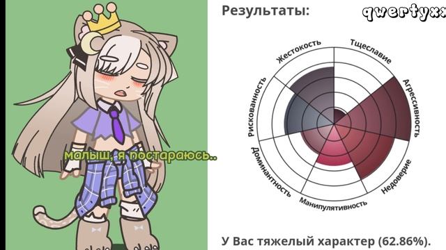 Ты хочешь от меня тепло малыш. Нино чакветадзе картины любовь. Фото кроша из роблокса. Рядом с тобой тепло и уютно. Ты хочешь от меня тепло малыш.