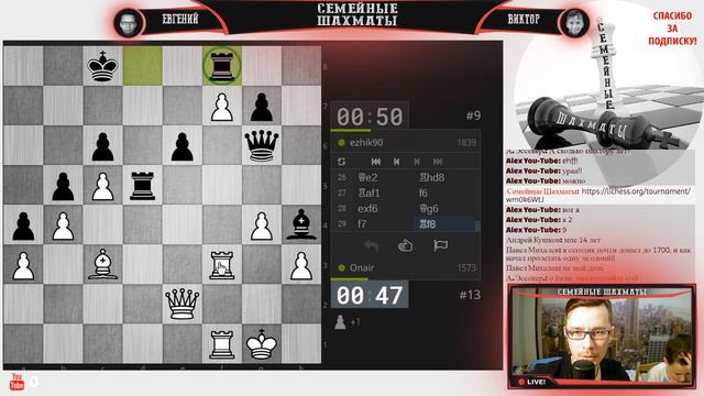 23.03.19 Семейные Шахматы. Анализ партии + БолтоБлиц турнир 3+2