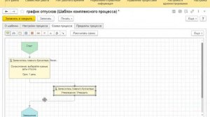 Создание и редактирование шаблонов комплексных процессов и 1С:ДО